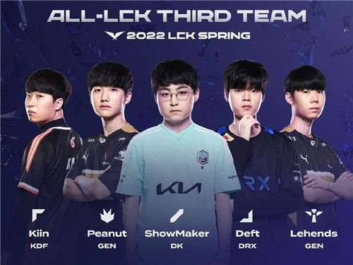 格入选的强 格入选的强