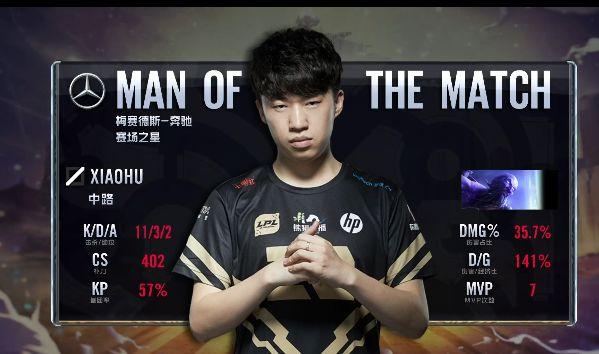 年以游击手